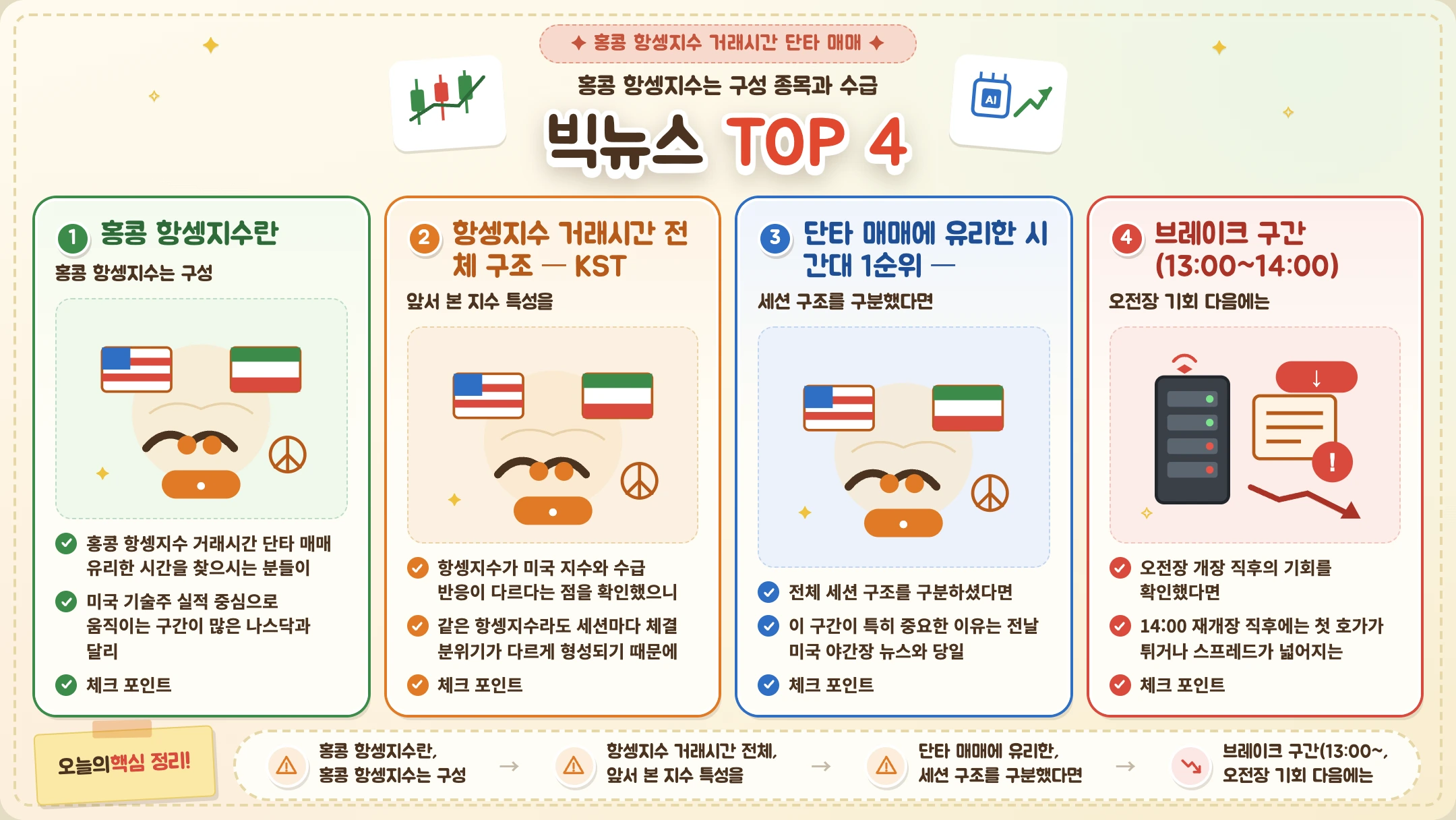 서브 인포그래픽