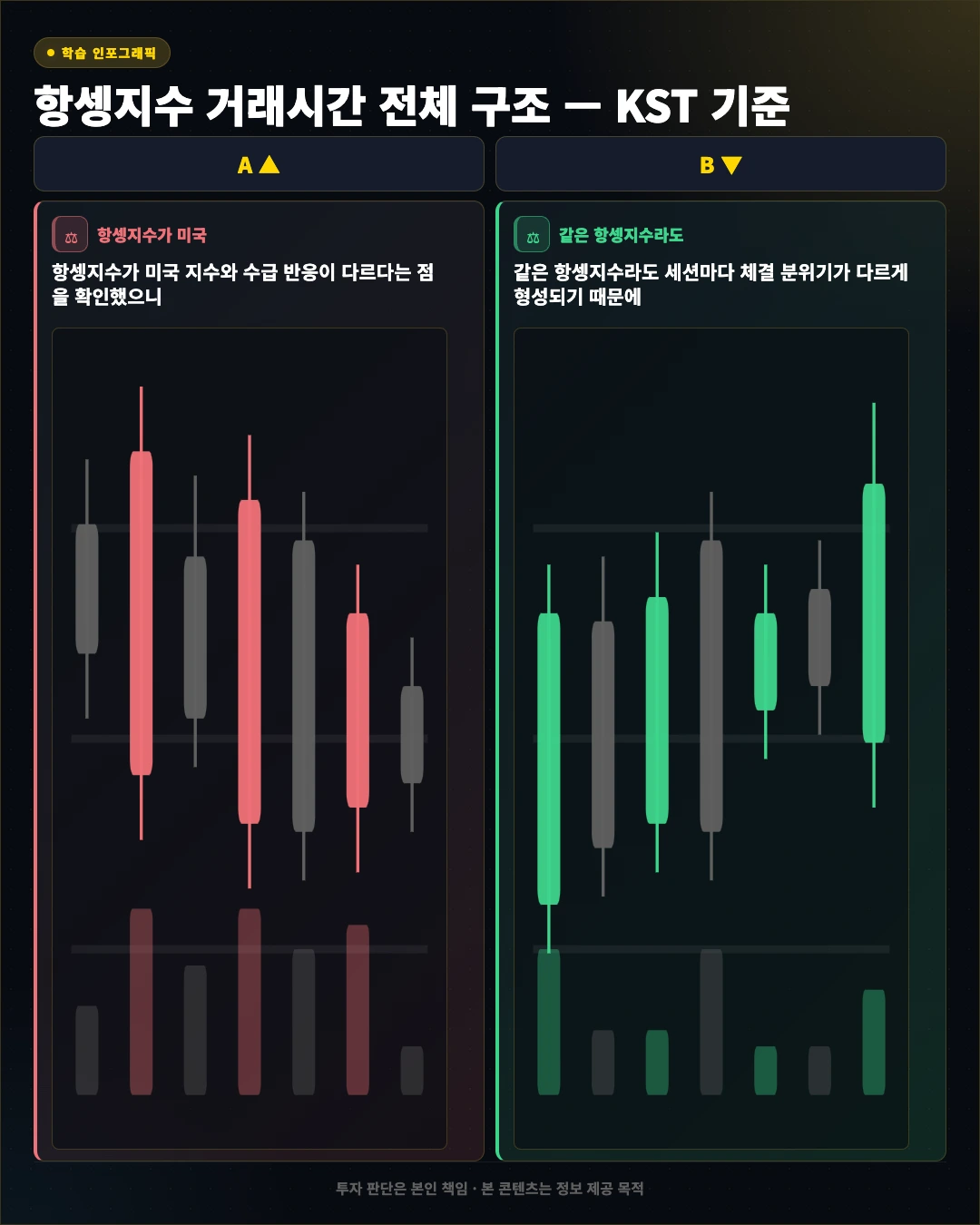 항셍지수 거래시간 전체 구조 &mdash; KST 기준 한눈에 보기 섹션 TOP4